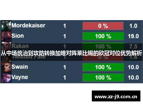 从中场统治到攻防转换加维对阵莱比锡的欧冠对位优势解析