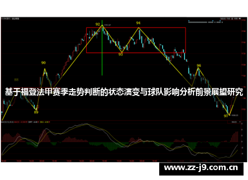 基于福登法甲赛季走势判断的状态演变与球队影响分析前景展望研究